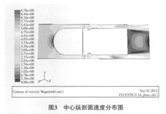 機(jī)械渦輪流量計(jì)流場的數(shù)值優(yōu)化
