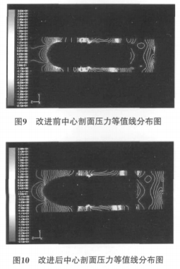 機(jī)械渦輪流量計(jì)流場的數(shù)值優(yōu)化